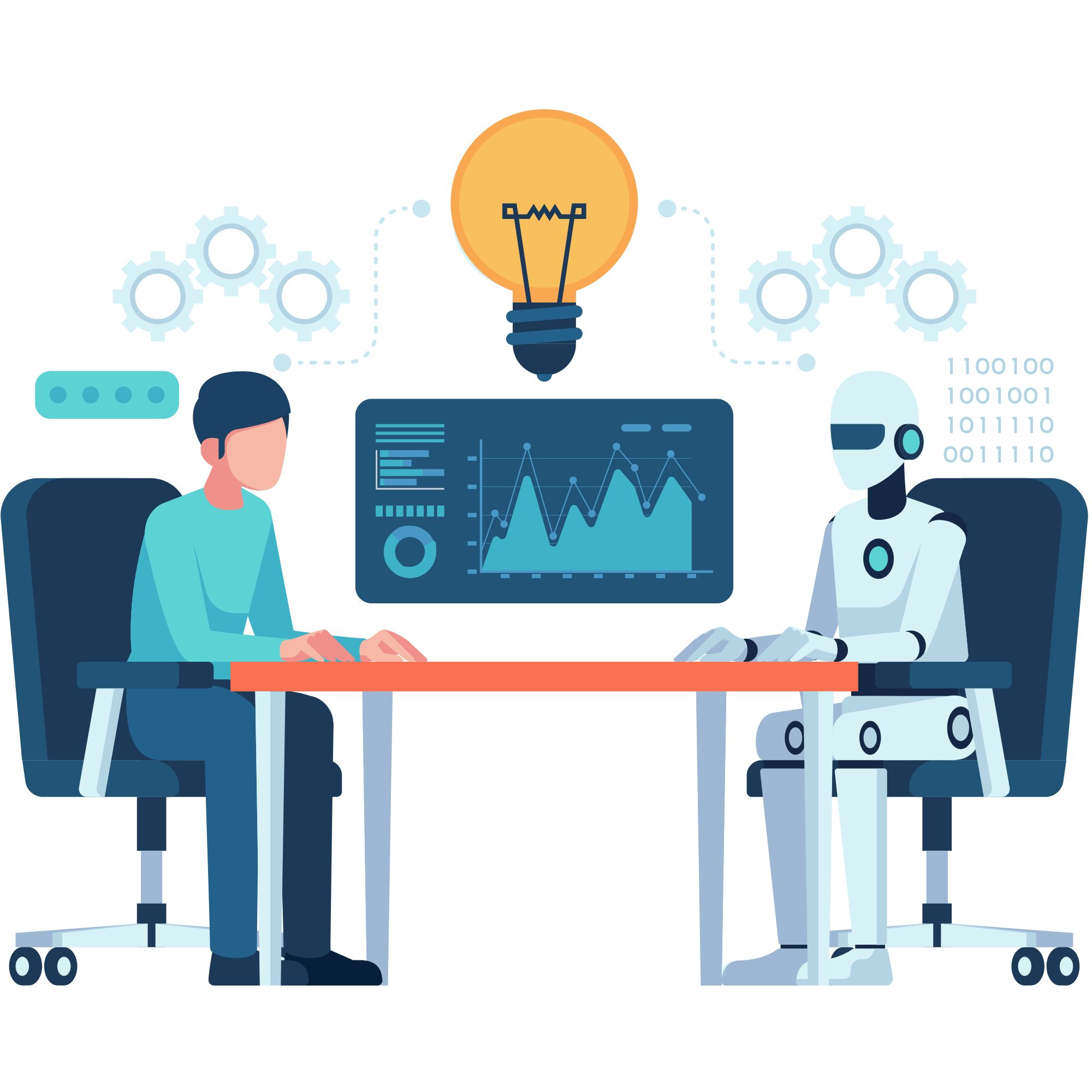 AI Education
